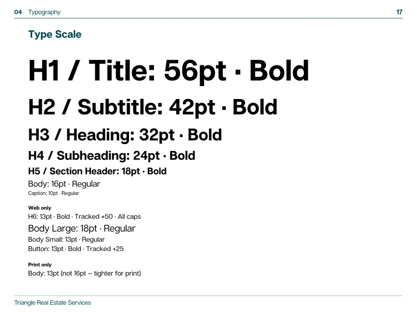 Typography in the TRES brand guide sets the type scale, from 56 pt bold titles down to 13 pt body text for print.